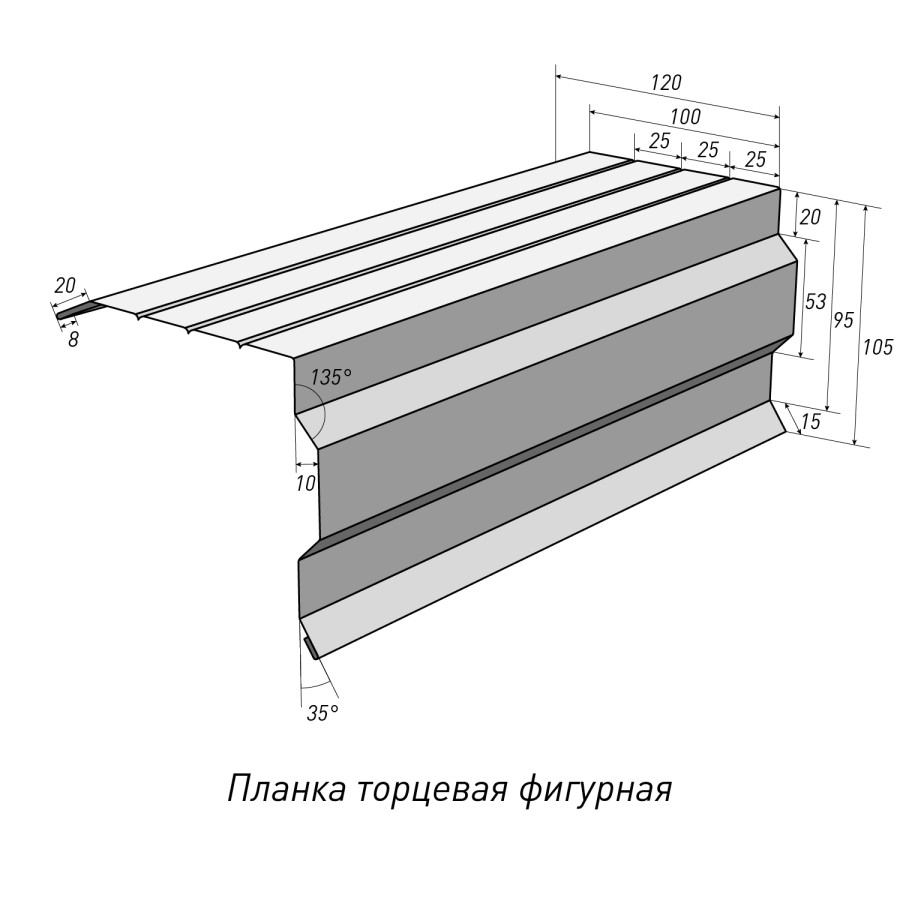 Планка торцевая фигурная
